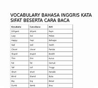 Arti Tobrut Dalam Bahasa Inggris