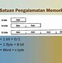 Bagaimana Cara Kerja Memori Ram Dan Mengapa Penting Dalam Sebuah Sistem Komputer