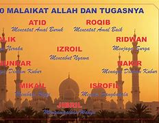 Jumlah Malaikat Allah Yang Wajib Kita Ketahui Adalah